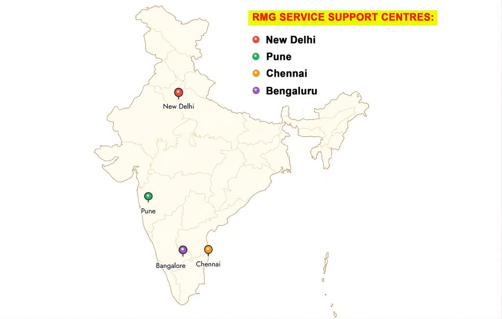 RMG India Service Map